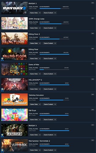 Top Ten Most Played Games